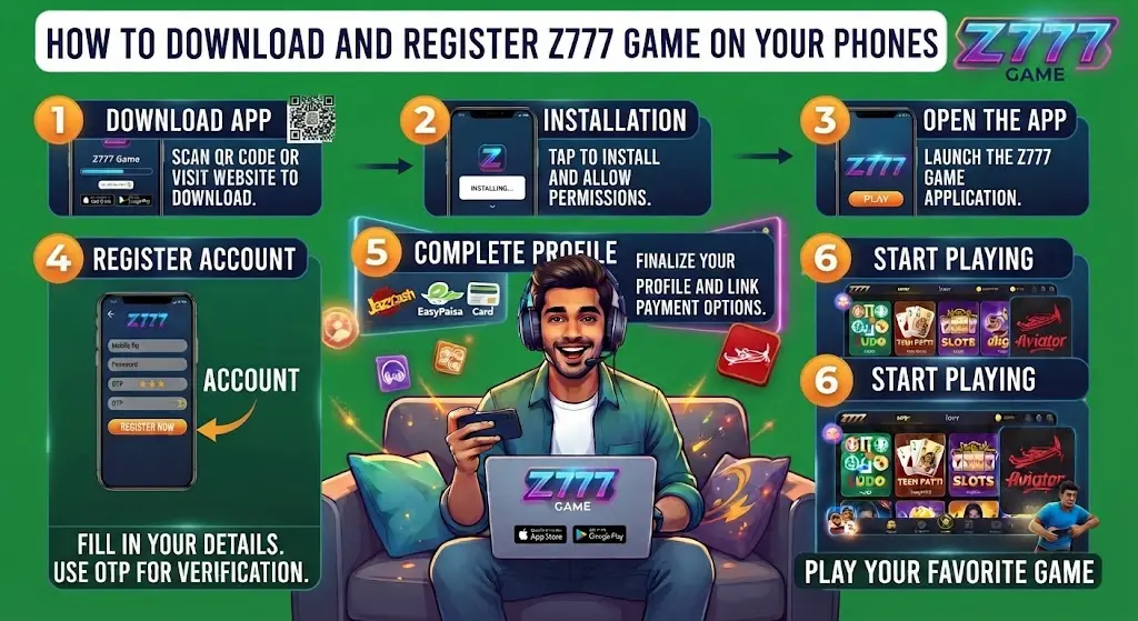Home 3 Z777 Download and Register